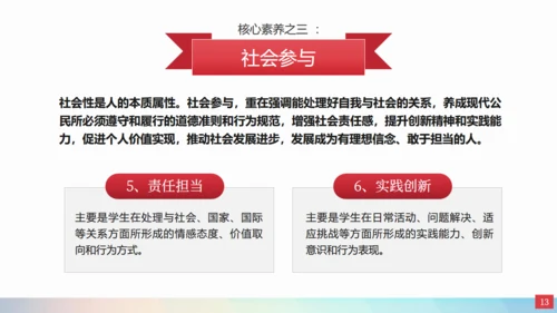 教学发展核心素养青少年培养跑道通用PPT模板