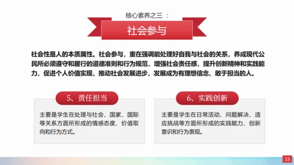 教学发展核心素养青少年培养跑道通用PPT模板