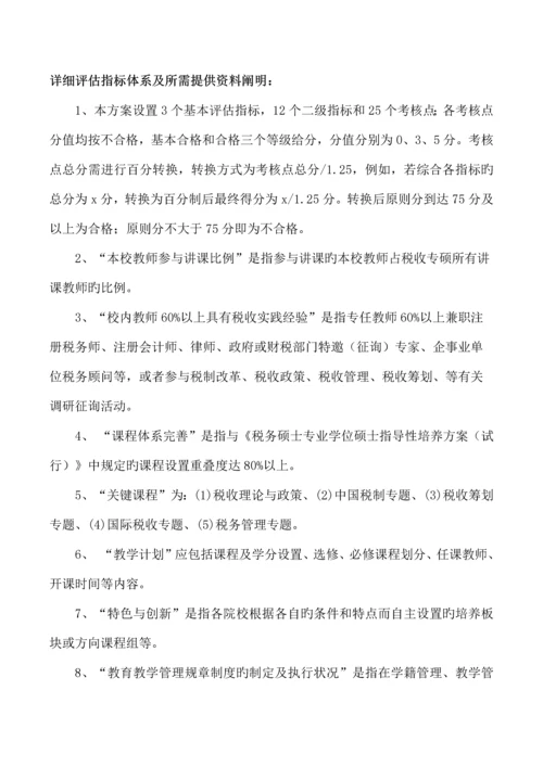 税务硕士专业学位授权点专项评估工作方案.docx