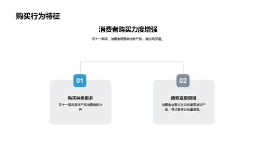 双十一游戏营销新篇章