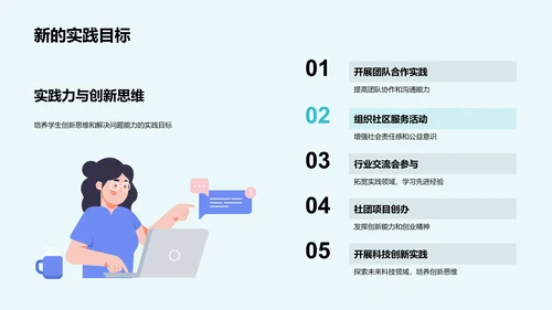 实践活动学习报告