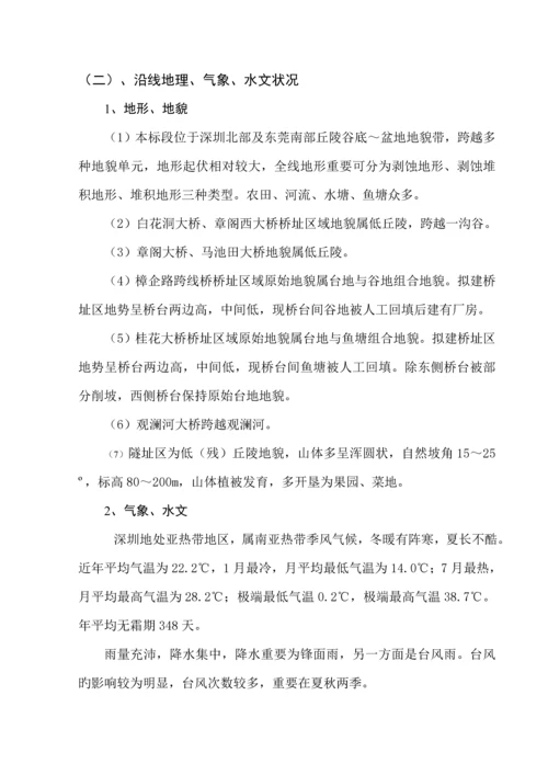 标段总体综合施工便道建设专题方案.docx