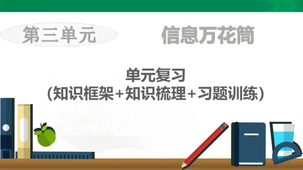 【期末复习】统编版道德与法治4年级上册第3单元 信息万花筒 复习课件（24张PPT）