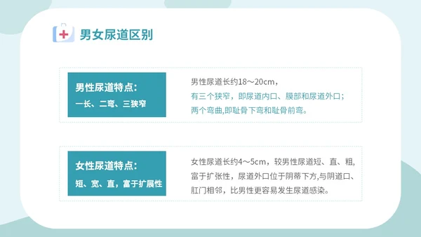 简约插画医疗医生护士女病人留置导尿术培训学习课件模板女性健康
