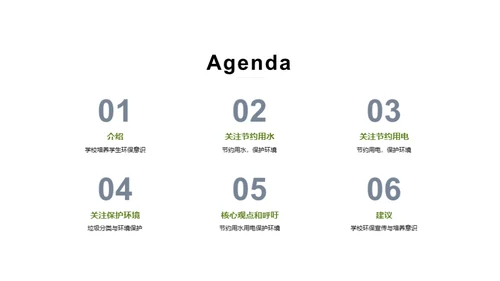 环保，由我出发
