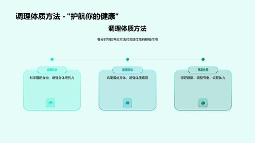 春分健康养生课PPT模板