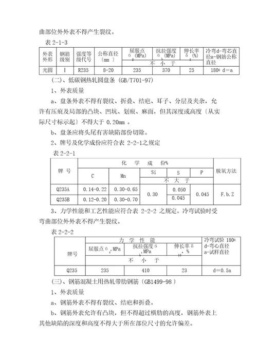 原材料进场管理及检验频次规定