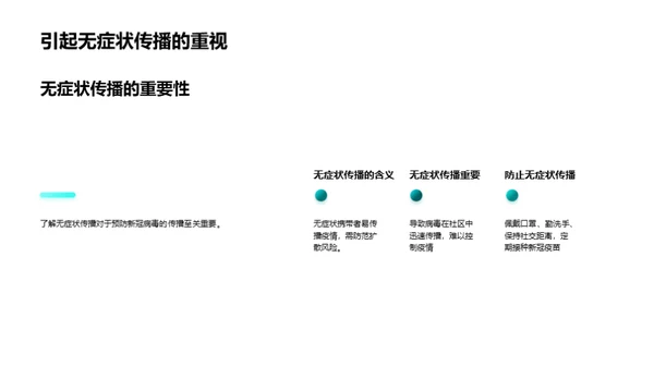 了解新冠病毒的传播途径