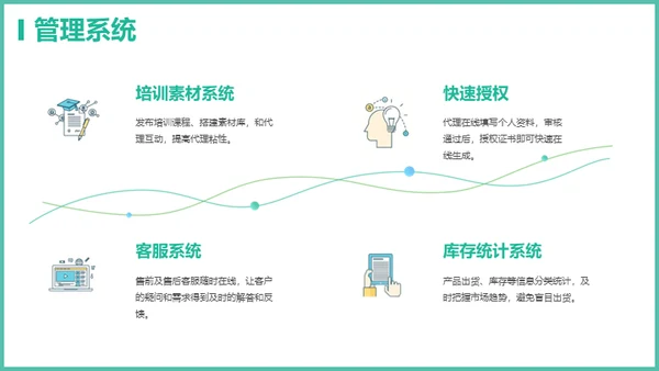 电商软件管理系统通用PPT模板