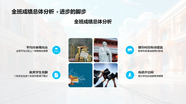 五年级学习与成长