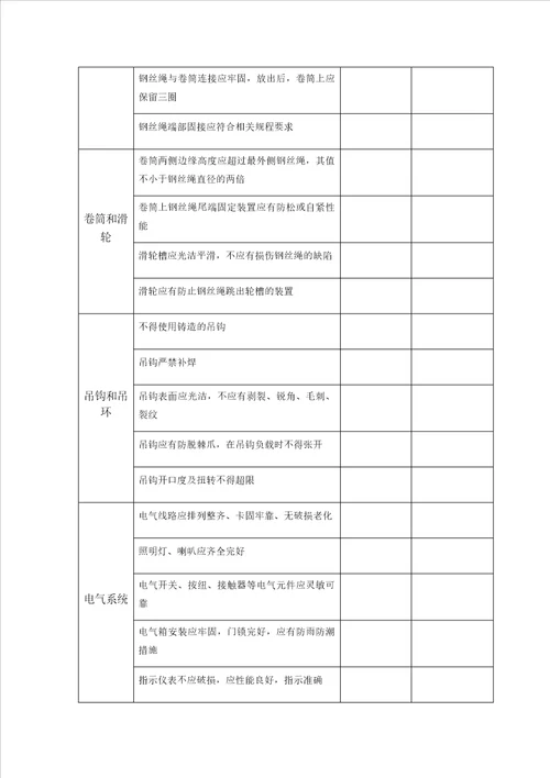 公路工程现场常用机械设备验收汇编