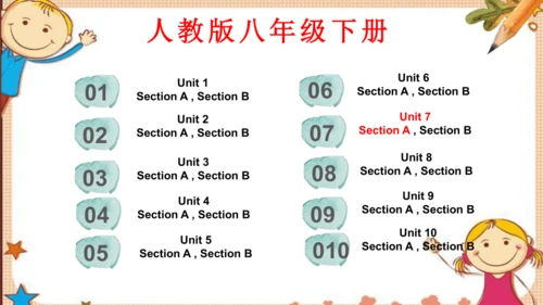 人教版八下Unit 7 What's the highest mountain in the wor