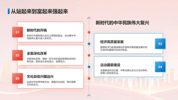 红色党政风国庆节PPT模板