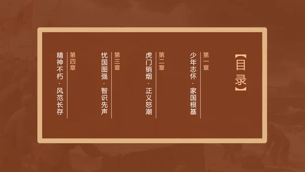 红色简约人物介绍之林则徐PPT模板