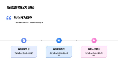 双十二家居销售攻略