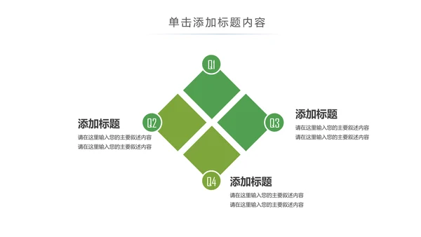 美食甜点下午茶烘培蛋糕动态PPT模板