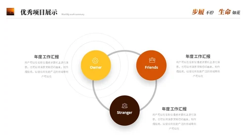 励志风沙漠骆驼创意月度工作总结工作汇报述职报告ppt模板