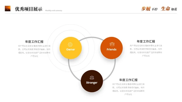 励志风沙漠骆驼创意月度工作总结工作汇报述职报告ppt模板
