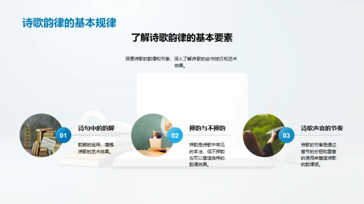 诗歌的奥秘与魅力