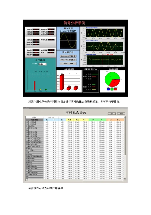 能源计量在管理系统中的运用