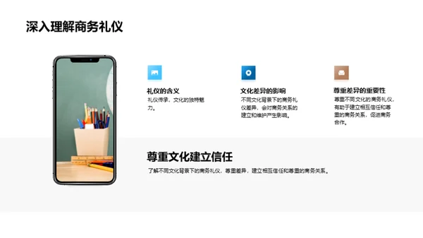 商务礼仪的跨文化解读