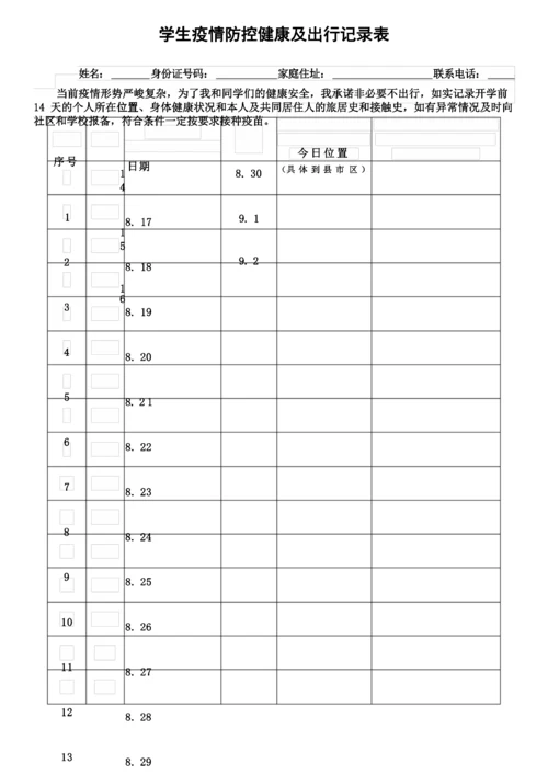 新生入学须知附学生健康承诺书及出行健康记录表.docx