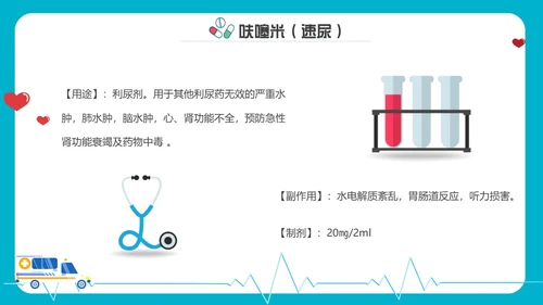 卡通内容型抢救车急救药品PPT课件急救知识