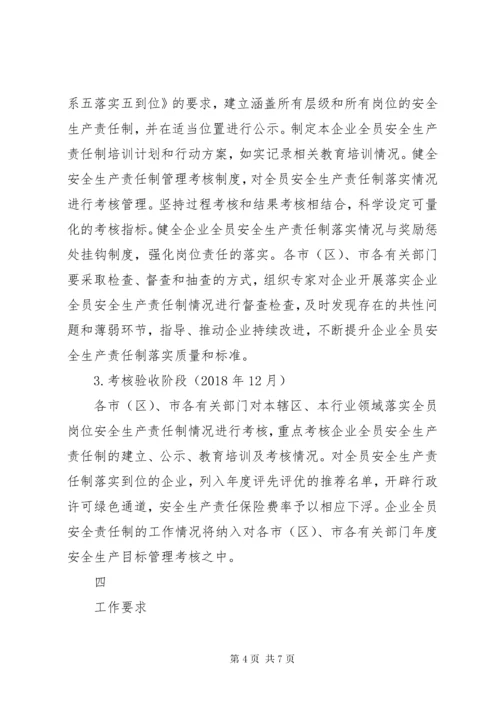 全面落实企业全员安全生产责任制实施方案.docx