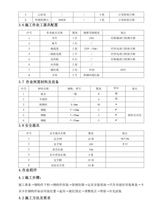 厂区综合管道支架钢结构综合重点工程综合标准施工专业方案.docx