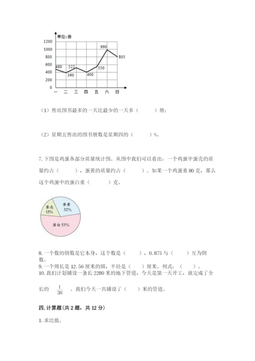 2022六年级上册数学期末考试试卷精品（巩固）.docx