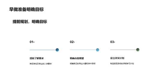 决胜升学路