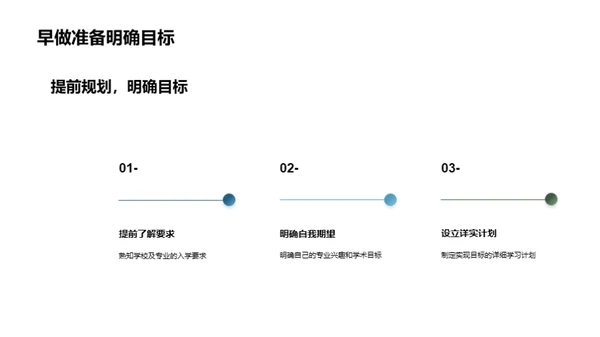 决胜升学路