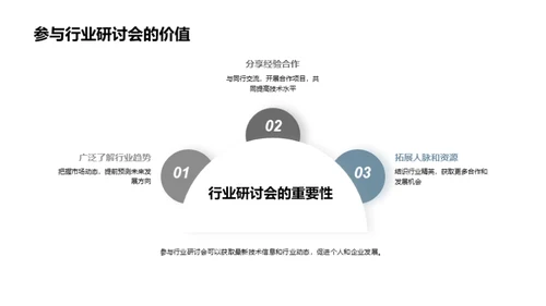 阀门科技创新探索