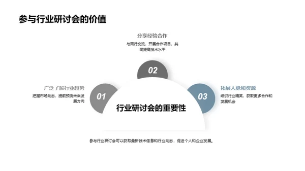 阀门科技创新探索