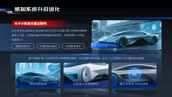 蓝红色简约智能出行引领未来交通PPT模板