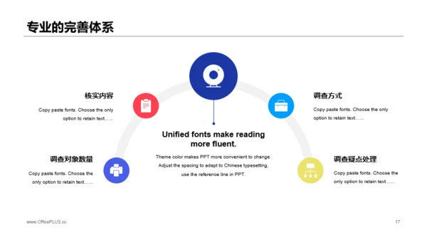 蓝色商务公司年度预算及经营分析工作总结PPT模板
