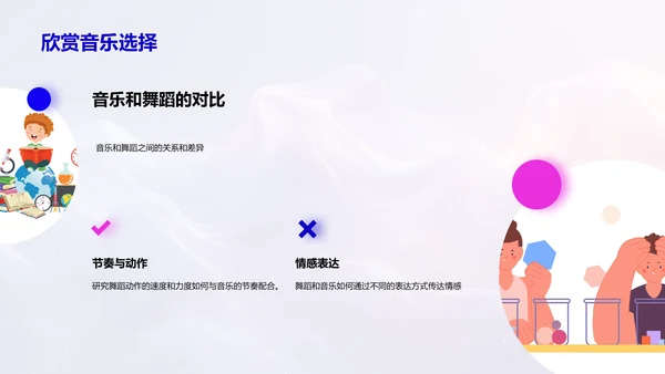 舞蹈与音乐融合