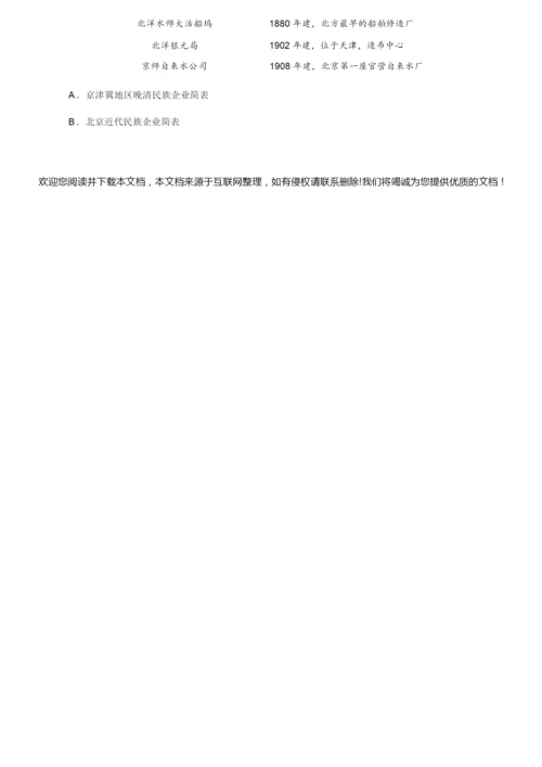 2019年北京卷文综高考真题及答案解析054032.docx