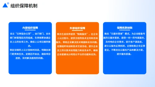 企业推广，数字化转型，激活增长新引擎通用PPT模板