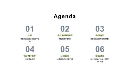 运动激发潜能