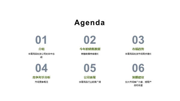 运动激发潜能