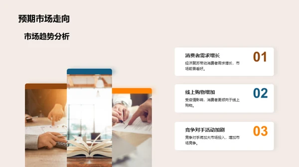 营销活动：回顾与策略