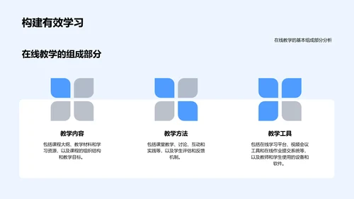 探索在线教学实践PPT模板