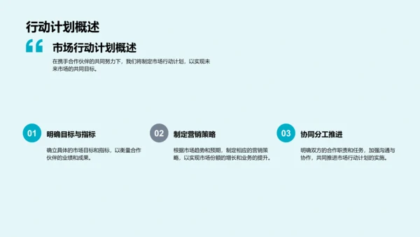 年度市场营销汇报PPT模板