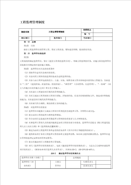 工程监理管理规定