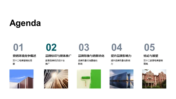 双十二家居品牌营销