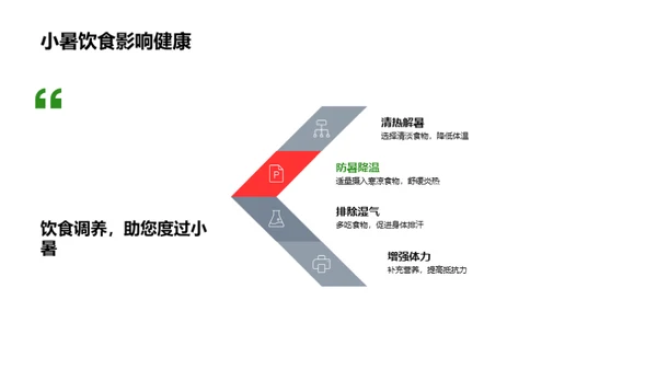 小暑节气养生菜谱