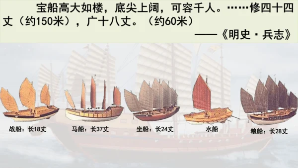 第15课 明朝的外交关系 课件