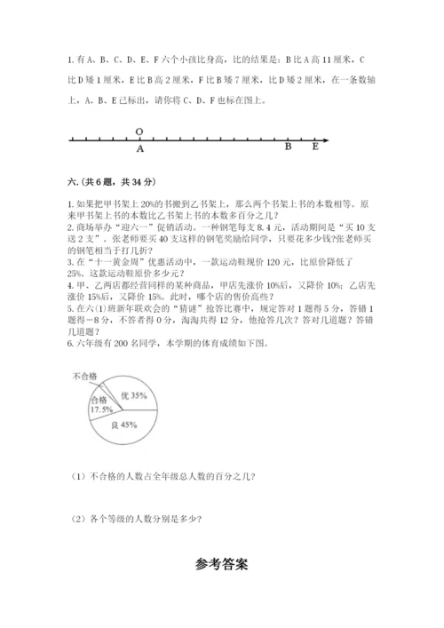 济南市外国语学校小升初数学试卷（真题汇编）.docx