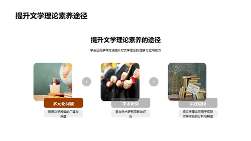 文学理论导览